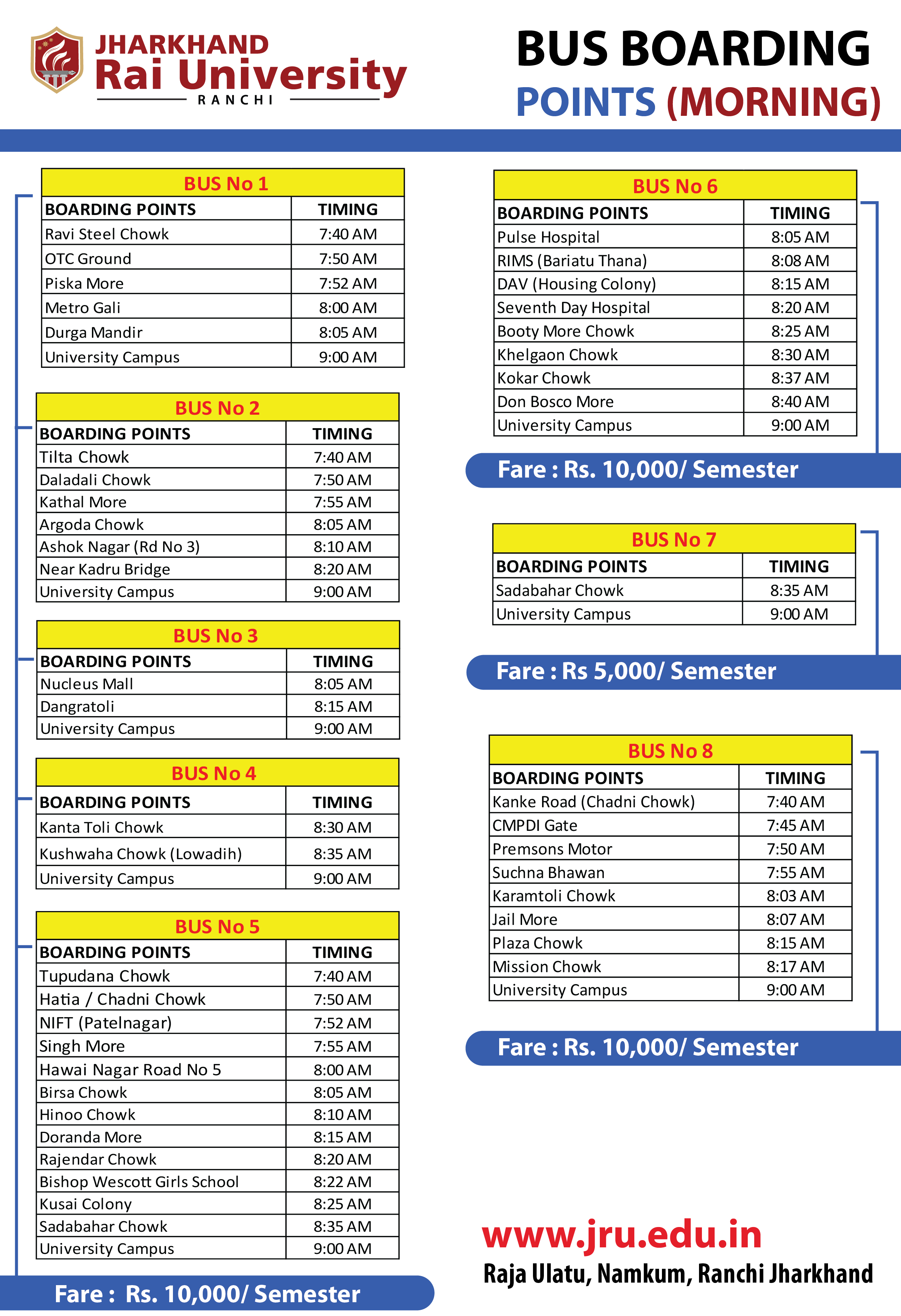 Bus Shift 1 Details